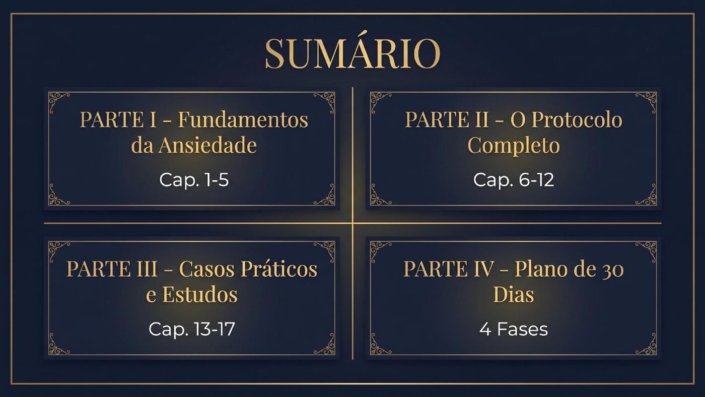 Página A Respiração que Acalma